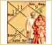 Vedic Astrology & Healing Session